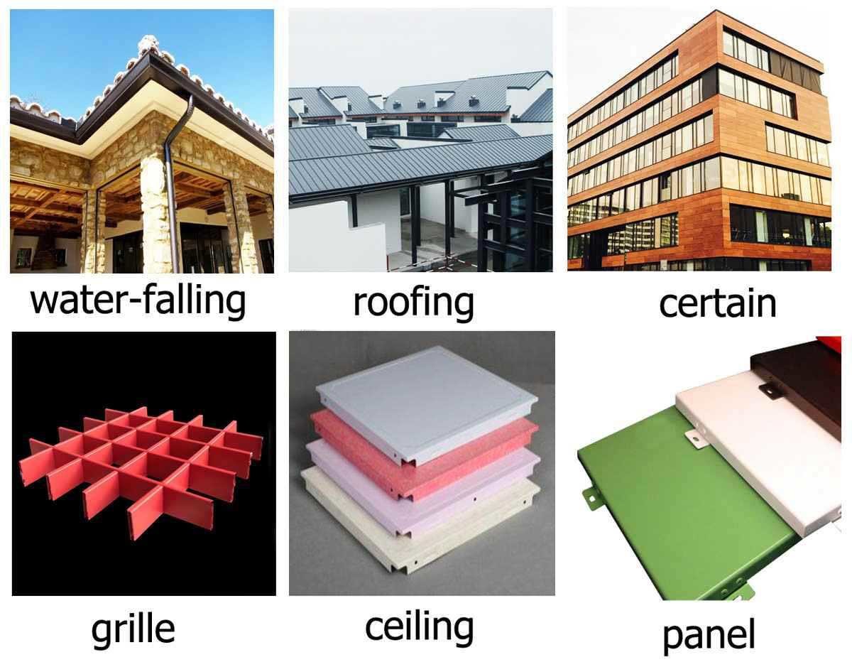 3004 Blue Color PVDF Aluminum Sheet Coil For Roofing Sheet