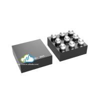 Buy cheap CC3120RNMARGKT product