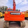 Buy cheap Used Doosan Digger DX140LC Secondhand 14ton Medium Type Crawler Excavator from wholesalers