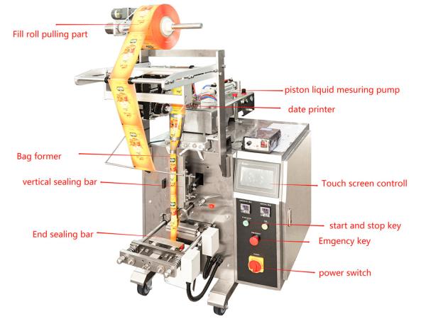 Buy cheap Semi Automatic Pneumatic Paste Filling Machine For Cream Shampoo Cosmetic Paste Filler (5~50Ml) Supply from wholesalers