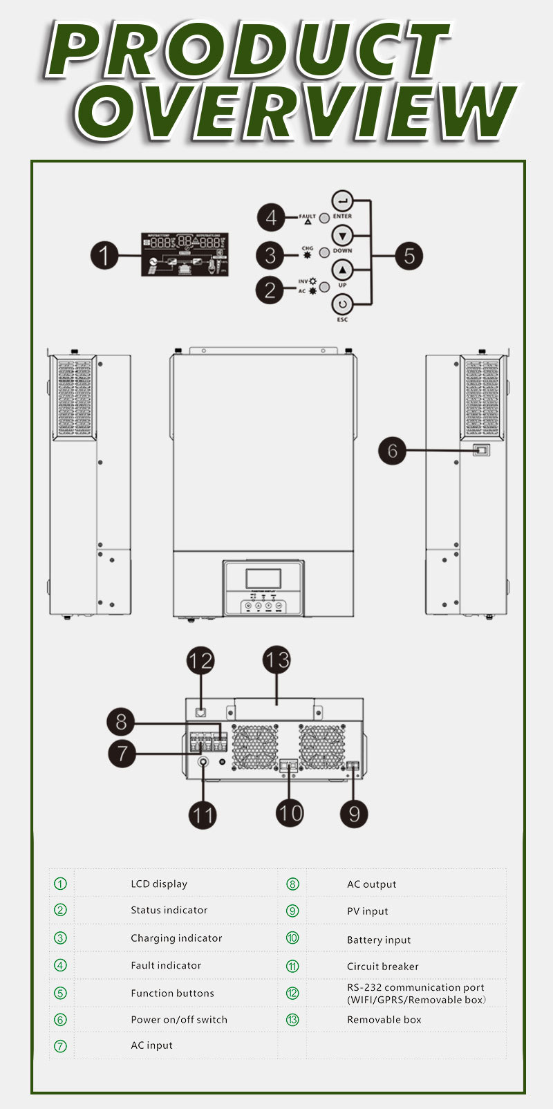Mppt Hybrid Solar Inverter Competitive Price Hybrid Solar Inverter Battery Off Grid Solar Inverter 3.5Kw 5.5Kw