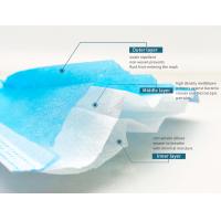 Buy cheap High Breathability Non Woven Fabric Latex Free Good Thermal Insulation product
