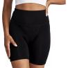 Buy cheap Period Leak Proof Shorts Underwear Plus Size Reusable Breathable Comfortable Sports Menstrual Panties from wholesalers
