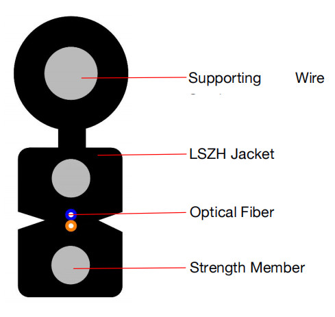 GJYXCH 4 Core Drop Cable