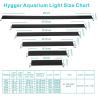 Buy cheap 3 Light Color Dimmable Led Lights For Aquarium Plants from wholesalers