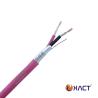 Buy cheap Fire Alarm Cable Shield Al/Foil 2x0.5mm2 -Screened Unscreened 1.5mm Fire Resistant Cable from wholesalers