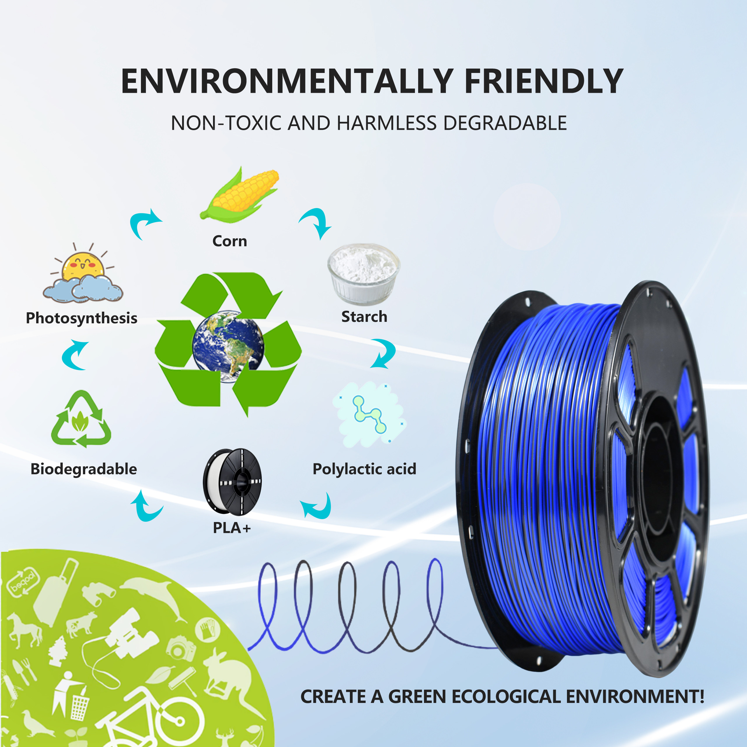 3D Printer Filament Silk Dual Color Blue Black PLA+ 1.75mmToughness Enhanced Filament