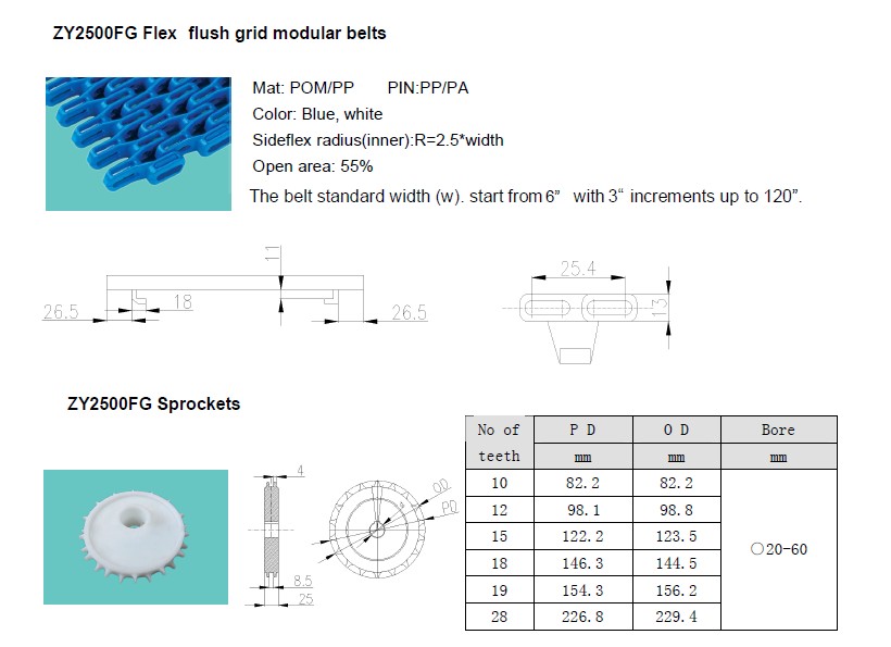 SIDE FLEX BELTS SPROCKETS