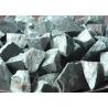Buy cheap Silver Gray HC FeMn 75% from wholesalers