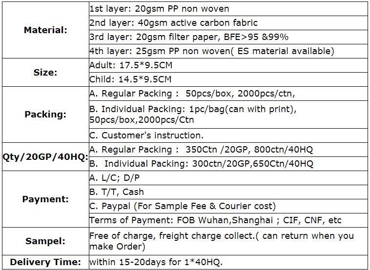 Powder Free Disposable Static Dissipative Natural Latex Black ESD Finger Cots,Antislip finger coat/latex finger cots /Do