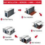 White Modular Hurricane Luxury 40 20 ft 2 Bedroom 3 Bedroom Prefab Expandable