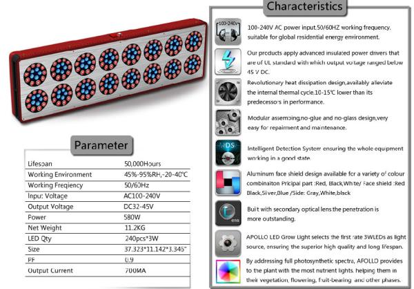 Buy cheap Original led grow light brand Excellent A16 720w hydroponics led grow Apollo led lamp from wholesalers