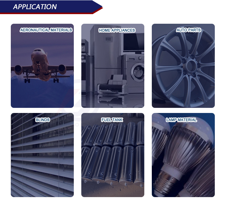 ASTM AISI JIS DIN GB Standard 8011 5754 2024 Alloys 0.6mm-2.0mm Thickness Aluminum Coils for Industrial Manufacturing