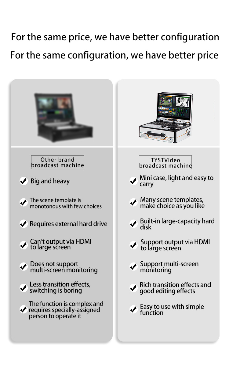 8K Pro Version Portable Live Broadcasting All-in-One Machine 2T ROM 12-Channel Built-In Switcher
