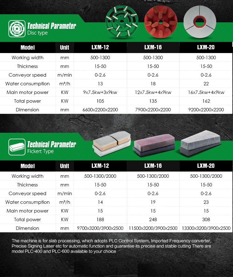 Marble Stone Polishing Machine