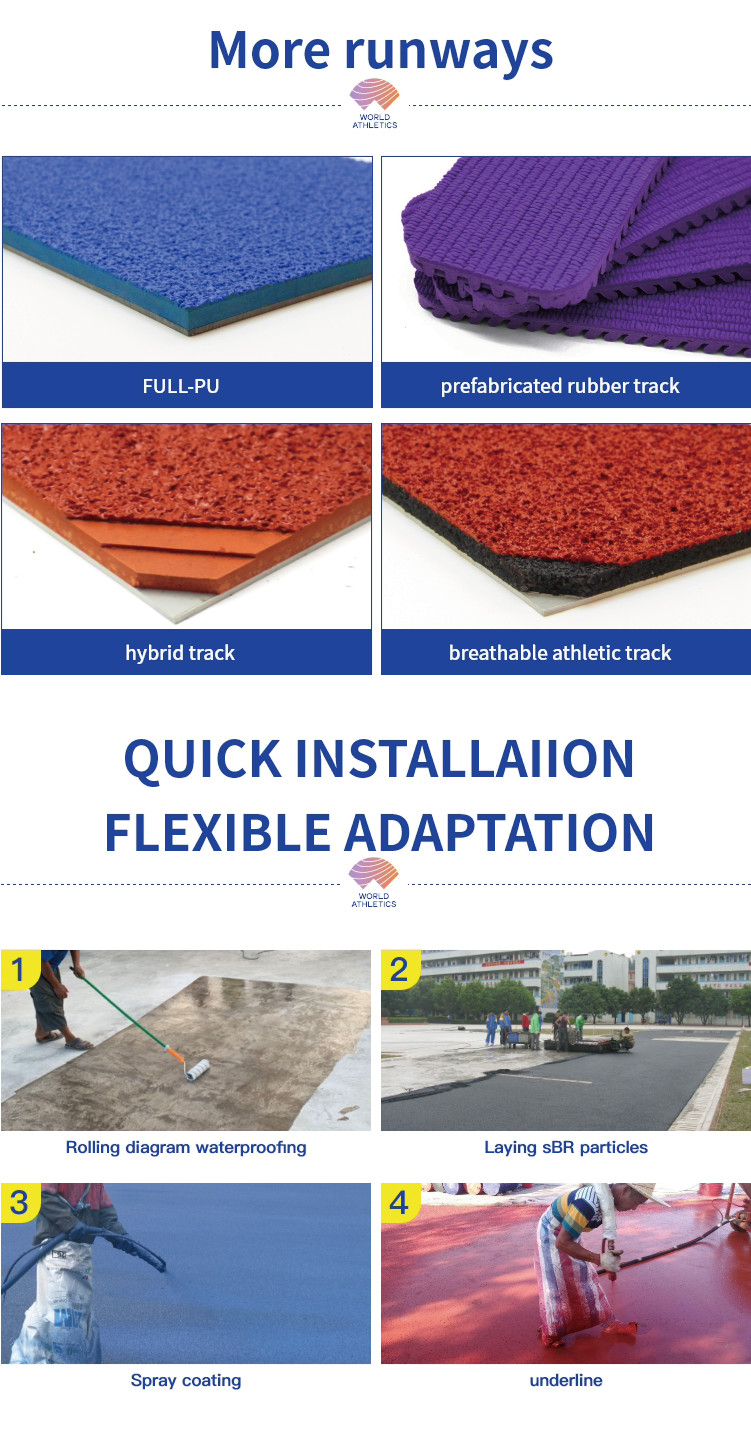 Long Lasting 13-25 mm Sandwich Plastic Running Track with 10-Years Warranty for Track and Field