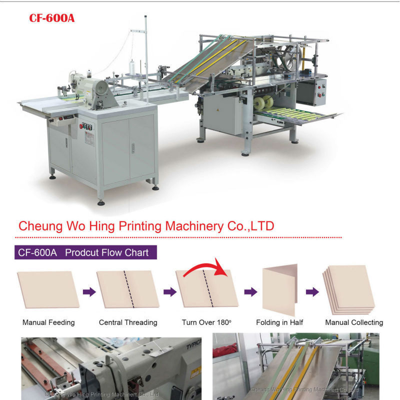High Efficiency Book Thread Sewing Machine Smoothly And Steady CF 600A