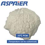Buy cheap Specialized Phase Change Material Customized For The Pharmaceutical Refrigerated from wholesalers