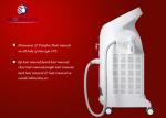Super Cooling System 808 Laser Hair Removal Device 13*13mm2 Size Spot