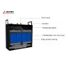 Buy cheap 24V 200AH Prismatic Lithium Electric Forklift Battery Pack from wholesalers