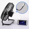 Buy cheap Portable Rechargeable Outdoor Solar Panel Energy Power Battery Charging USB LED Light from wholesalers