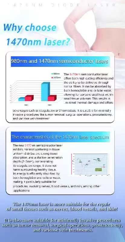 Effective Fat Reduction Treatment Laser Lipolysis Machine With 1470nm Diode Laser Touch Screen Interface Power Up To 30W