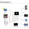 Buy cheap Household OEM On Grid Inverter 10Kw Pure Sine Wave Inverter from wholesalers