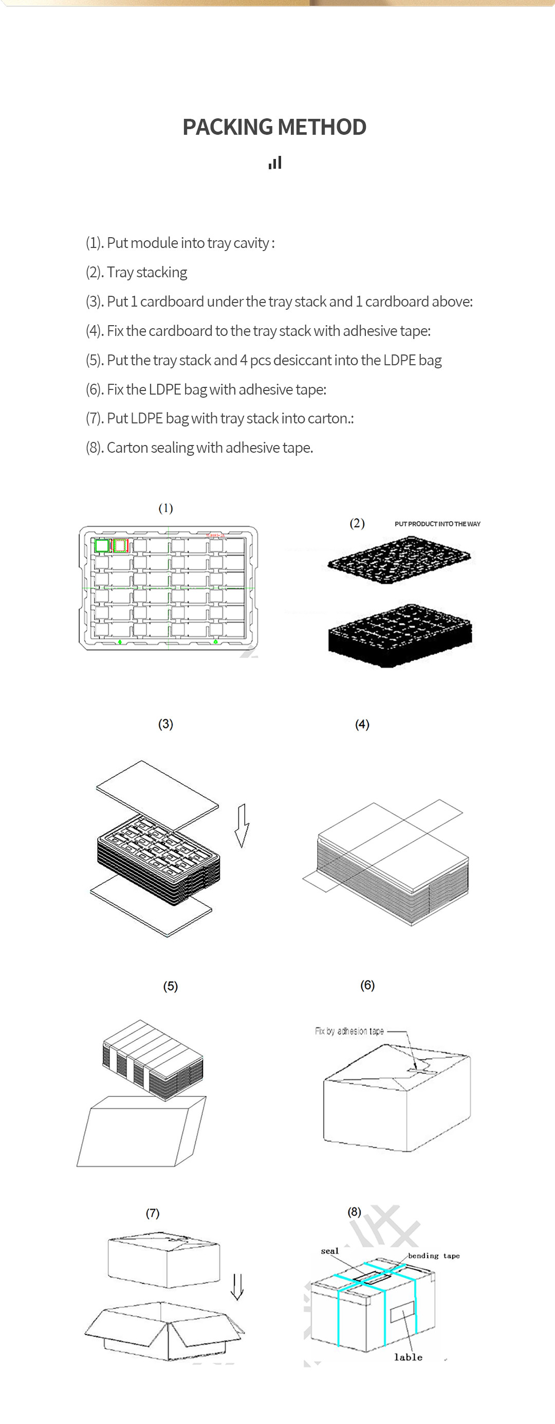 E Paper Module Display Black And White 1.54 Inch With SPI Interface 24pins