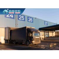 Buy cheap Warehouse Amazon International Logistics From China to EU Rail Freight product