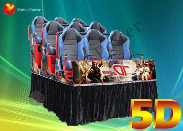 Buy cheap Professional Motion / Dynamic Hydraulic Seats 5D Movie Theater 220V 2.25KW from wholesalers
