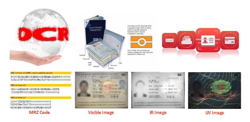 Optical Resolution of 2592x1944 Sinosecu Passport Reader with 175*199*140mm Dimension