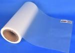Anti-Scratches Soft Velvet Touch Thermal Lamination Film Roll 30mic with 1 inch