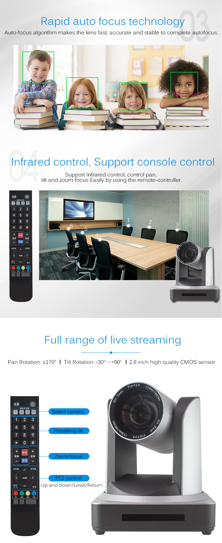 20x Zoom 1080p60 HD Video Conference PTZ POE IP Camera With 1/2.8 Inch CMOS Sensor