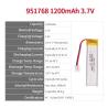 Buy cheap KC Approved 1200mAh 3.7v Lipo Battery Rechargeable 3.7v 1200mah 951768 Lithium Polymer Battery from wholesalers
