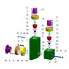 Buy cheap F1600 mud pump, Southwest FB1600 mud pump, 14P220 mud pump, 12P160 mud pump, A-850PT A-1100PT, A-1400PT,& A-1700mud pump from wholesalers