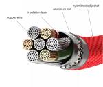 Customize USB 3.1 Engineering Cable AWG22# / 32# 80℃ 30V