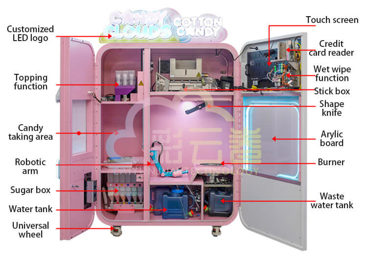 Indoor Outdoor Fairy Floss Vending Machine 320kg with 21.5 Inch Screen
