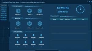 China CE B2002FR Face Recognition Attendance Tracking Software on sale