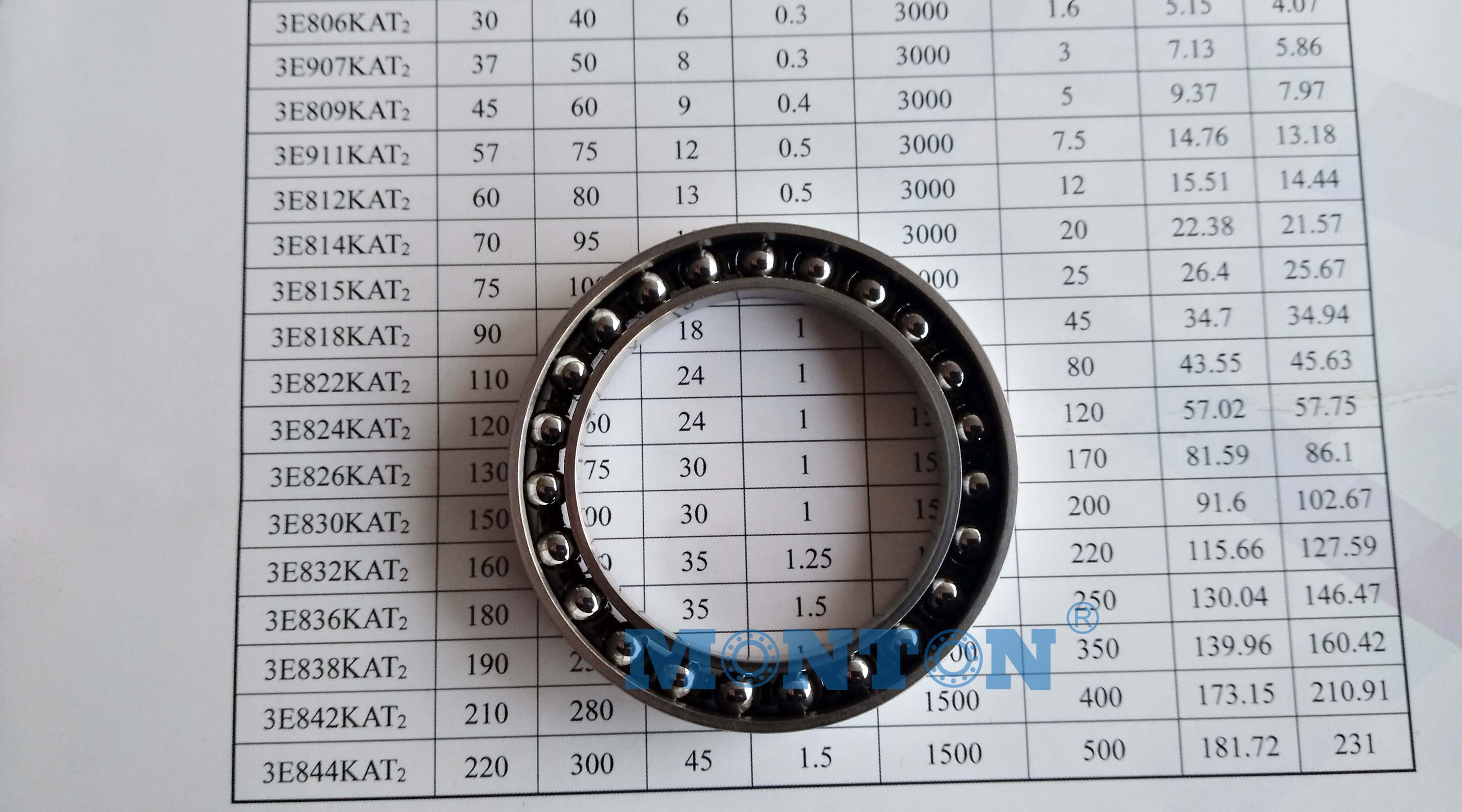 harmonic drive strain wave gear Flexible bearings