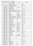 31N1-10140 31N1-10141 R80-7 Excavator Swing Drive Catalog Planetary Reducer Type