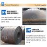 Buy cheap strength Steel Plate A36 Hot Rolled Steel Checkered Coils with 2.5mm 3.5mm 4.5mm Thickness from wholesalers