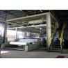 Buy cheap 3200mm 1000gsm Non Woven Fabric Production Line For Disposable Gowns from wholesalers