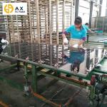 ANXIN 1020*2020mm 1250*1850mm high quality customized size acrylic sheet/pmma