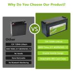 Lithium Replacement Lead Acid Battery 12v 120ah Lifepo4 Battery For Home Rv