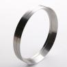 Buy cheap DN15 Forging Metal IX Seal Ring Gasket from wholesalers