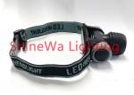 Head Movable LED High Power Headlamp / Most Powerful Trail Running Headlight