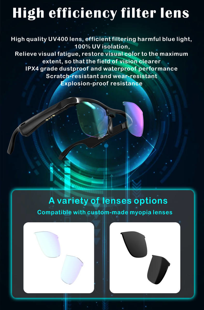 Intelligent Bluetooth Glasses HD Stereo Sound UV Protection For Men Women