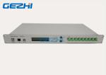 Low Insertion Loss Rack 1650nm 1X8 Optical Switch Equipment