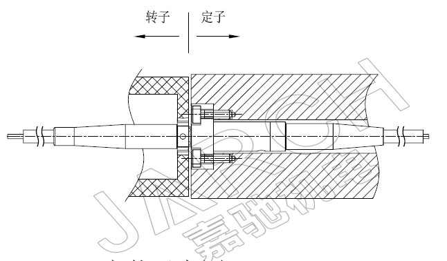 Double Channel Fiber Optic Rotary Joint / Fiber Optic Cable Joint With Stainless Steel House