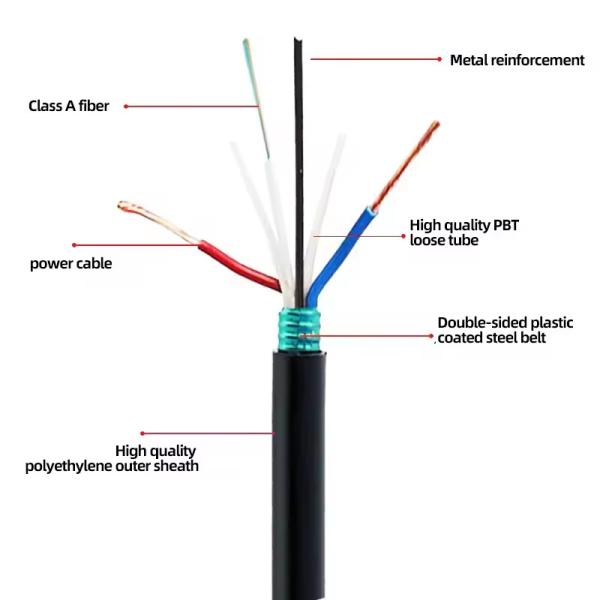 Buy cheap 48 60 72 96core Armored Fiber Optical Cable With2*1.5mm-Power Wire GDTA GDTS Photoelectric Hybrid Fiber Optic Cable from wholesalers